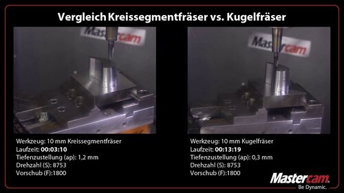 Mastercam unterstützt Kreissegmentfräser – bessere Oberflächen bei kürzeren Zykluszeiten, Mastercam - Deutschland